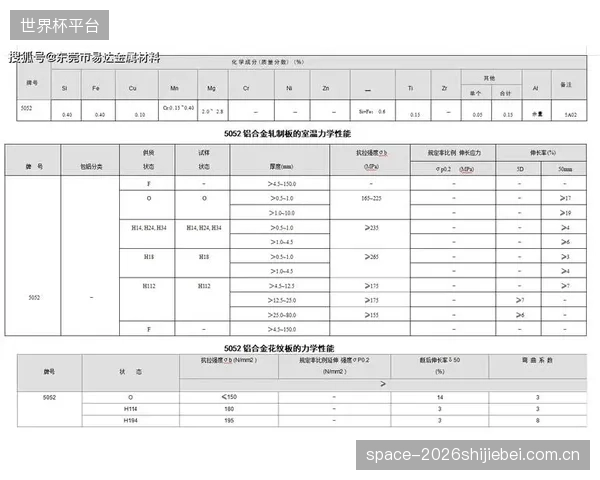 一次性”认证的误区：许多球馆仅在采购时要求厂商提供硬度标定报告，却忽视了运营期间的动态衰减监测