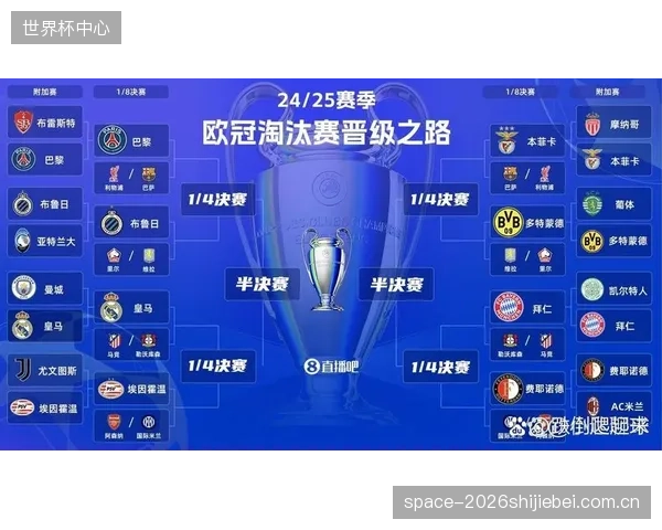 欧冠改制后观赏性提升，联赛阶段总计打入655球，数据创下新高。